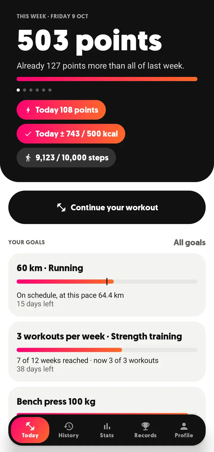 The Today screen in FitHopper with points, calories, steps and goals