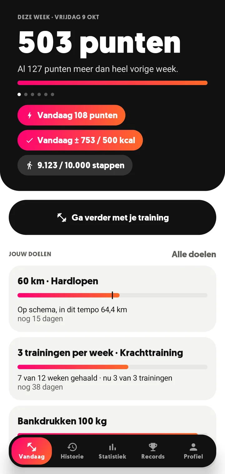 Het scherm Vandaag in FitHopper met punten, calorieën, stappen en doelen